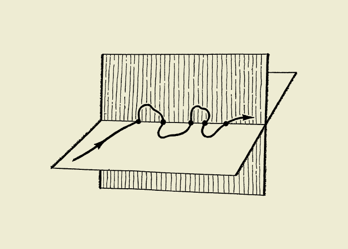 Illustration of a flat and perpendicular plane